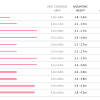 infratech table