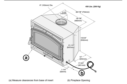 Lopi - Flush Wood - Medium - Inbuilt Wood Heater with NextGen Firebox - Including Fan & Cypress Black Face - Image 10