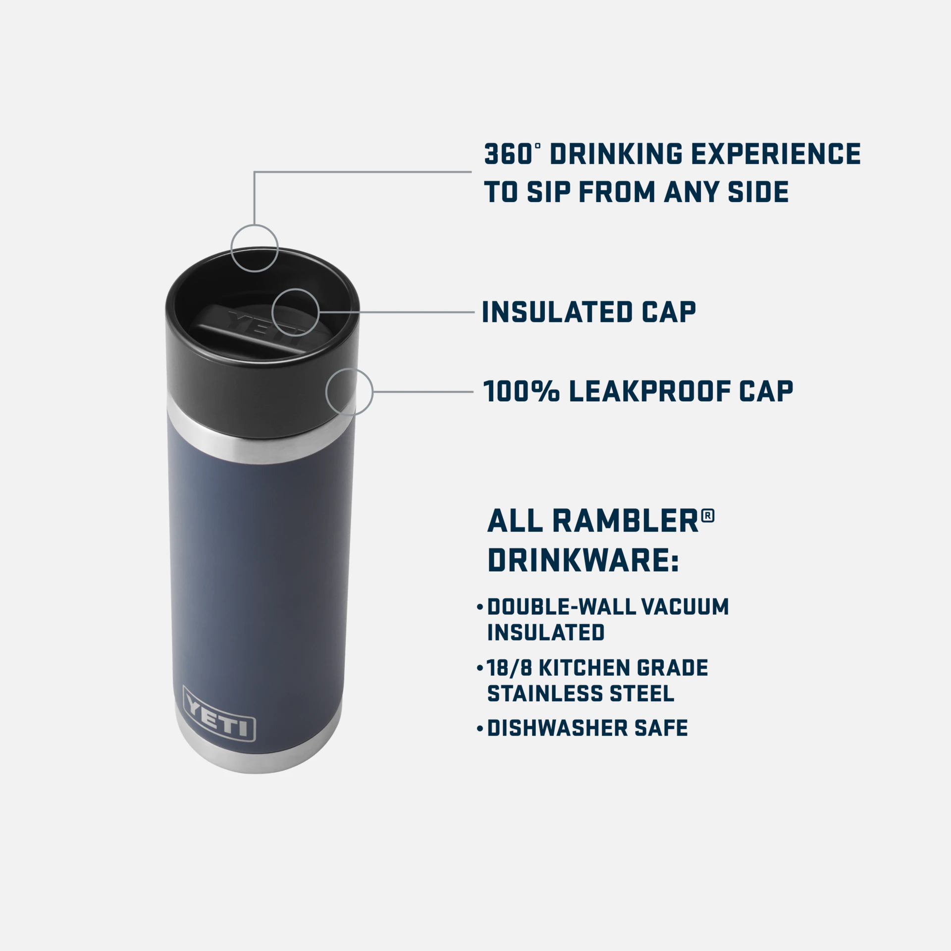 Yeti Rambler 18 oz Bottle with Hotshot Cap - Charcoal